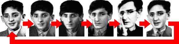 Il morphing "Battiato attraverso gli anni"