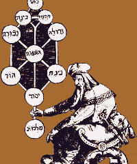 Un'antica xilografia raffigurante l'Albero della Vita.