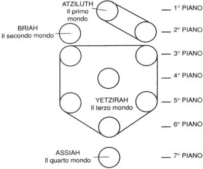 Clicca col destro per salvare quest'immagine.