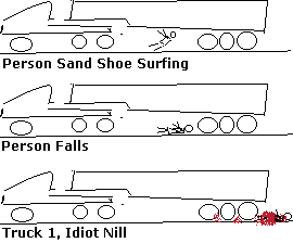 Sand surfing