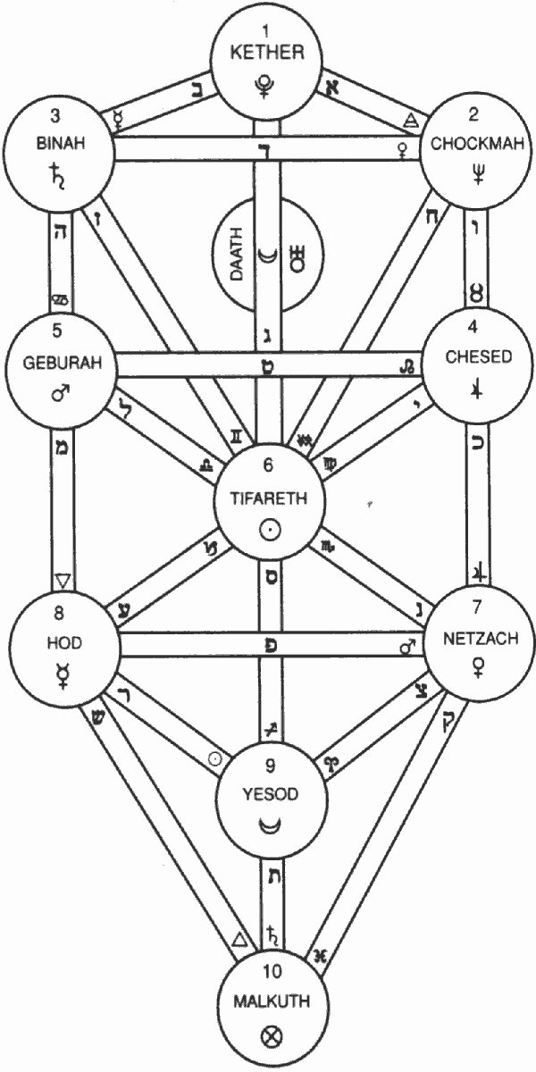 Clicca col destro per salvare quest'immagine.