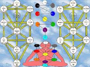 Scarica lo sfondo del desktop (113k)