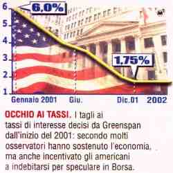 da "Sette" de "Il corriere della sera" (#39, 2002)