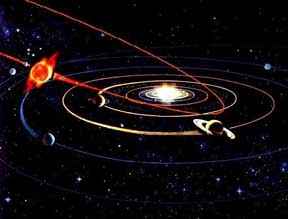 Planet X's orbit