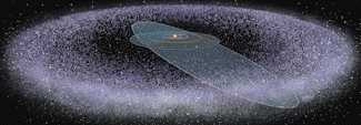 Planet X's orbit