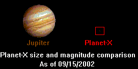 Nibiru's size compared to Jupiter's